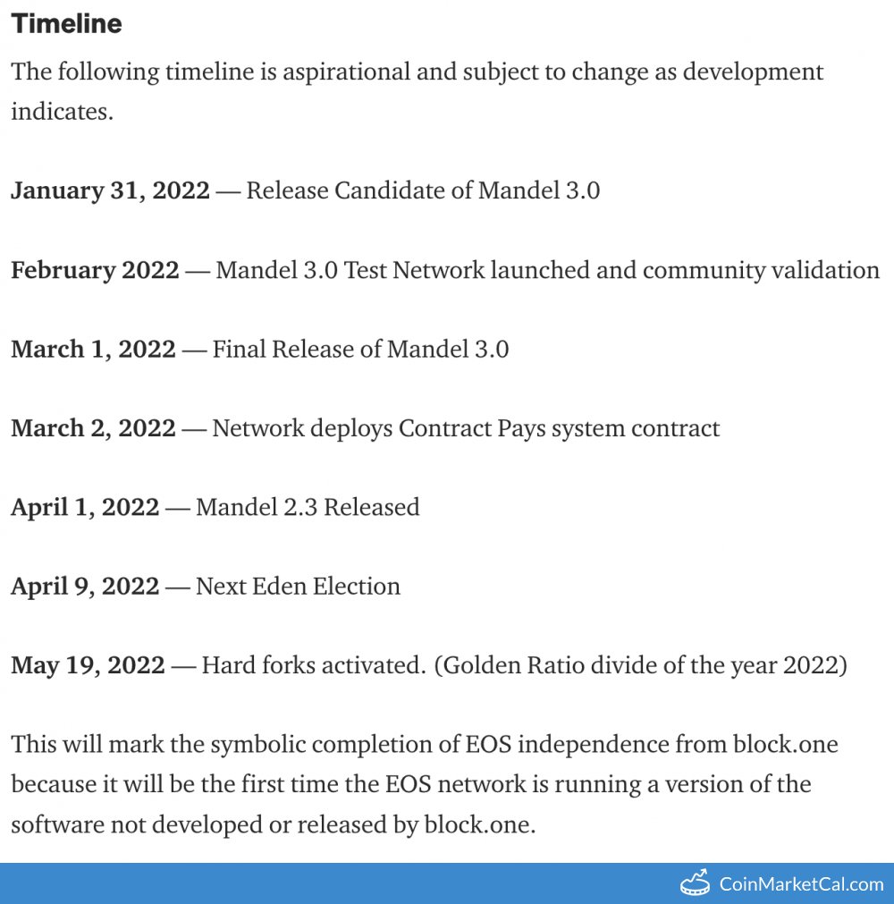 cmcal_bot's tweet photo. 🆕 New EOS $EOS event! 
 
19 May 2022 
Hard Fork  
 
Source: https://t.co/LptpzJ0gZs https://t.co/qsISB28eL3