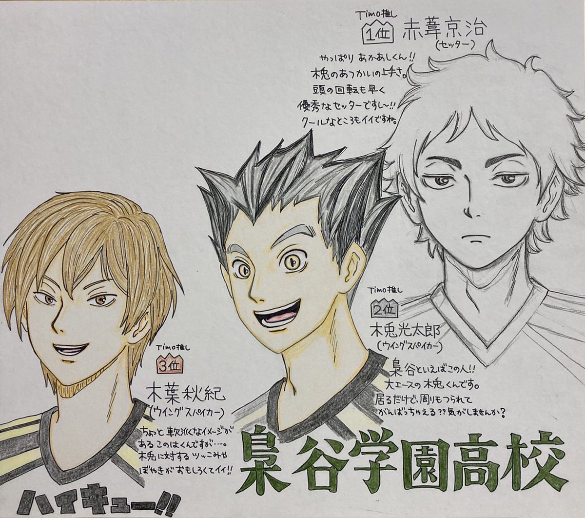 梟谷学園高校 のイラスト マンガ コスプレ モデル作品 7 件 Twoucan 梟谷学園高校 のイラスト マンガ コスプレ モデル作品 7 件 Twoucan