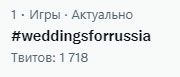 Creamy0Moon's tweet photo. Только посмотрите, мы уже смогли обратить на себя внимание. Чем громче мы будем, тем больше шансов заставить EA что-то сделать с этой ситуацией
Потому что настоящая гомофобия - это лишать и так угнетённых людей радостей хотя бы в игре

#weddingsforrussia https://t.co/h2wC3vtNLJ