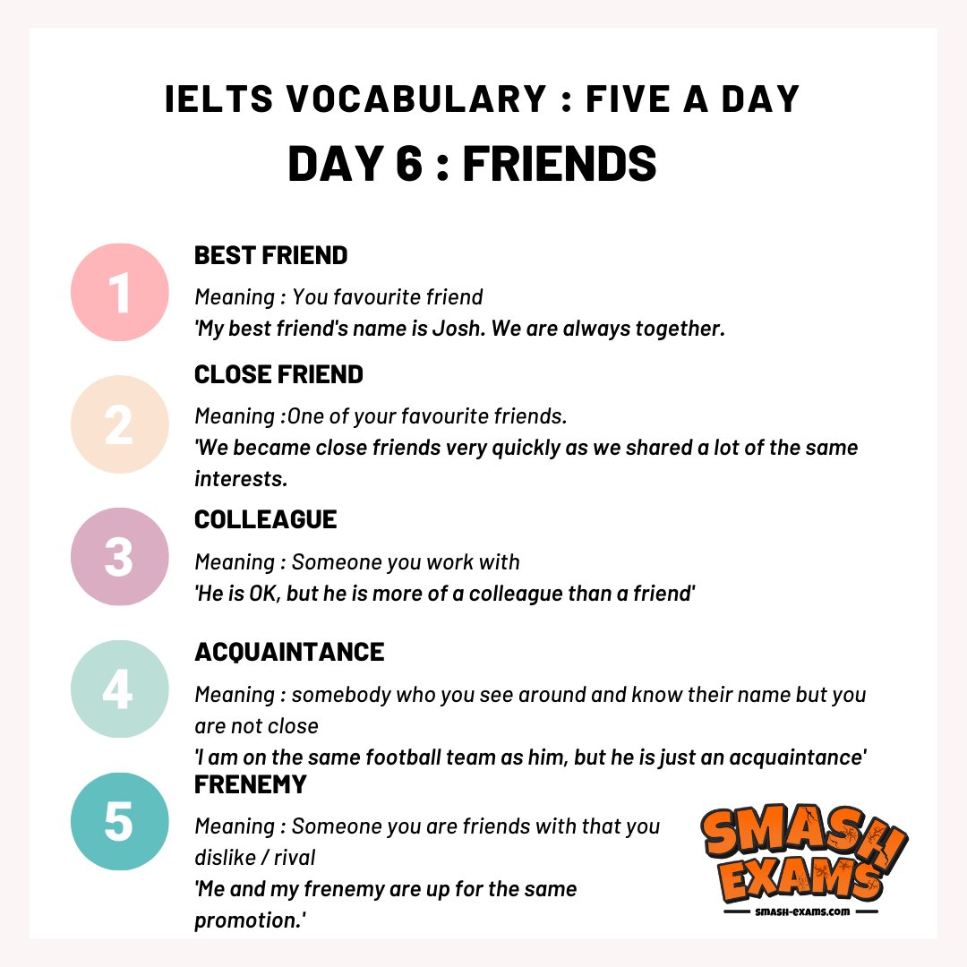 Friendship Wordlist