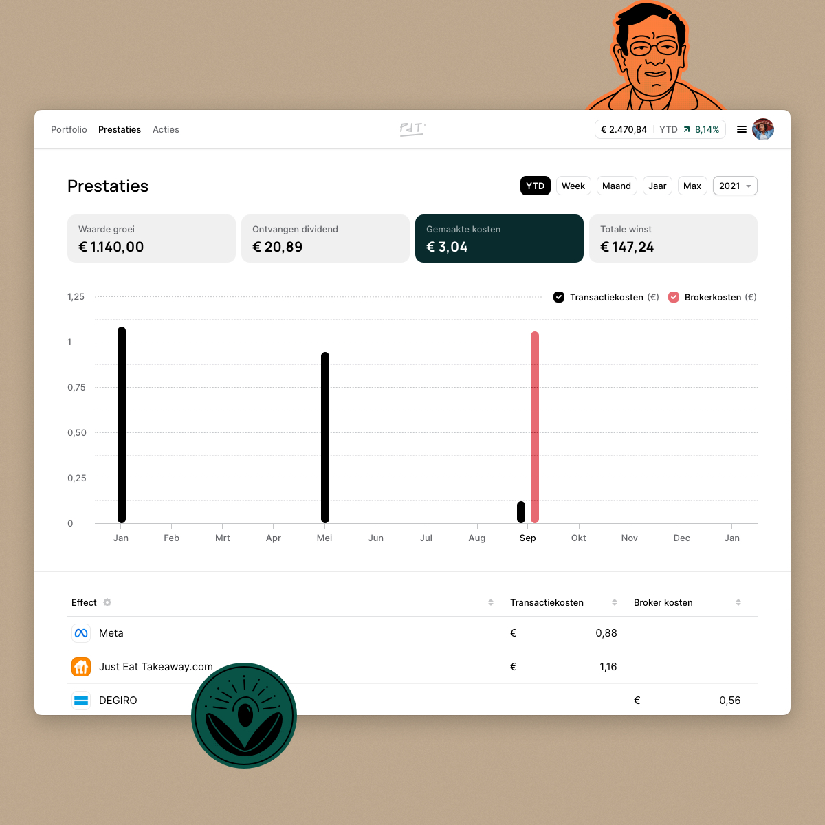 Portfolio Dividend Tracker tweet media