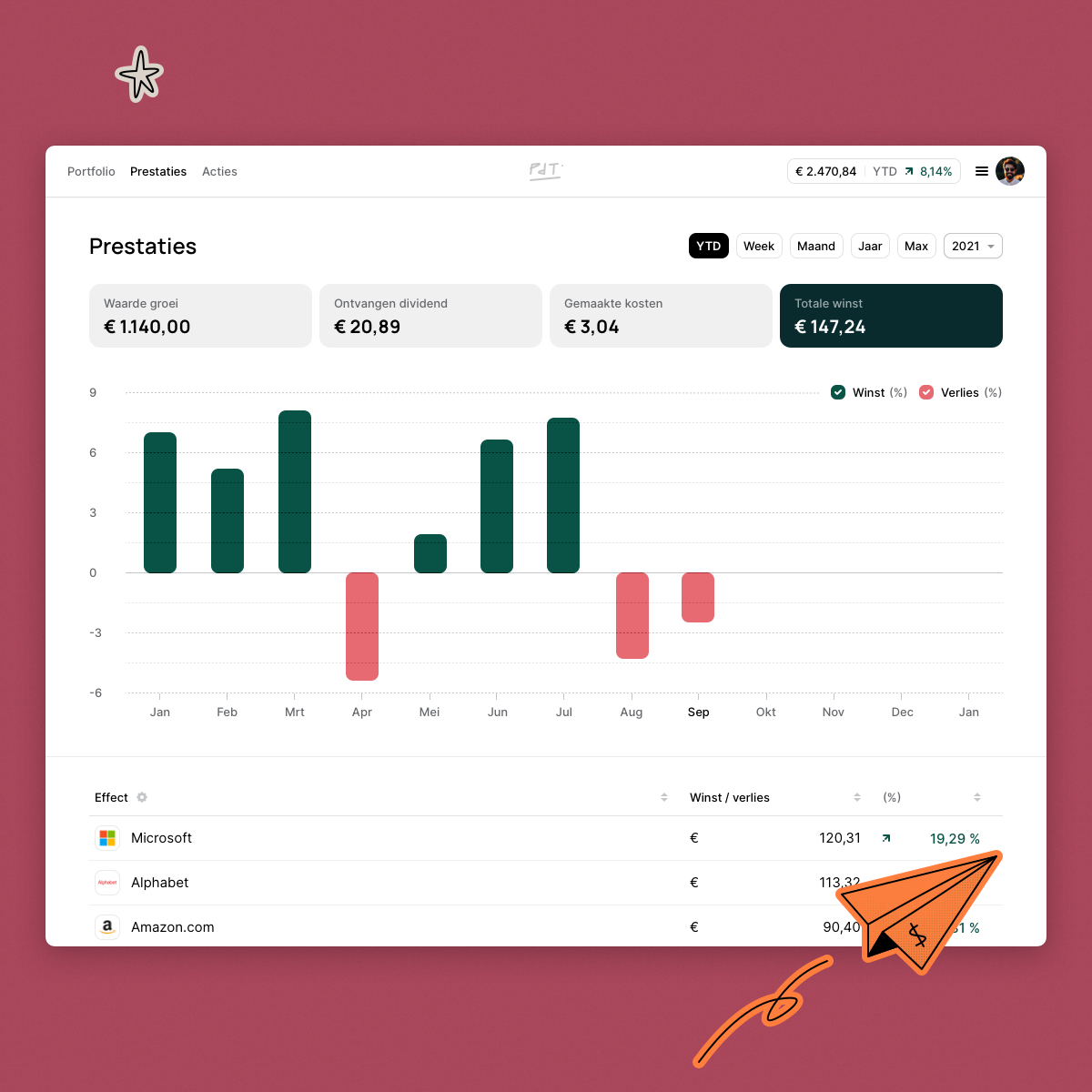 Portfolio Dividend Tracker tweet media