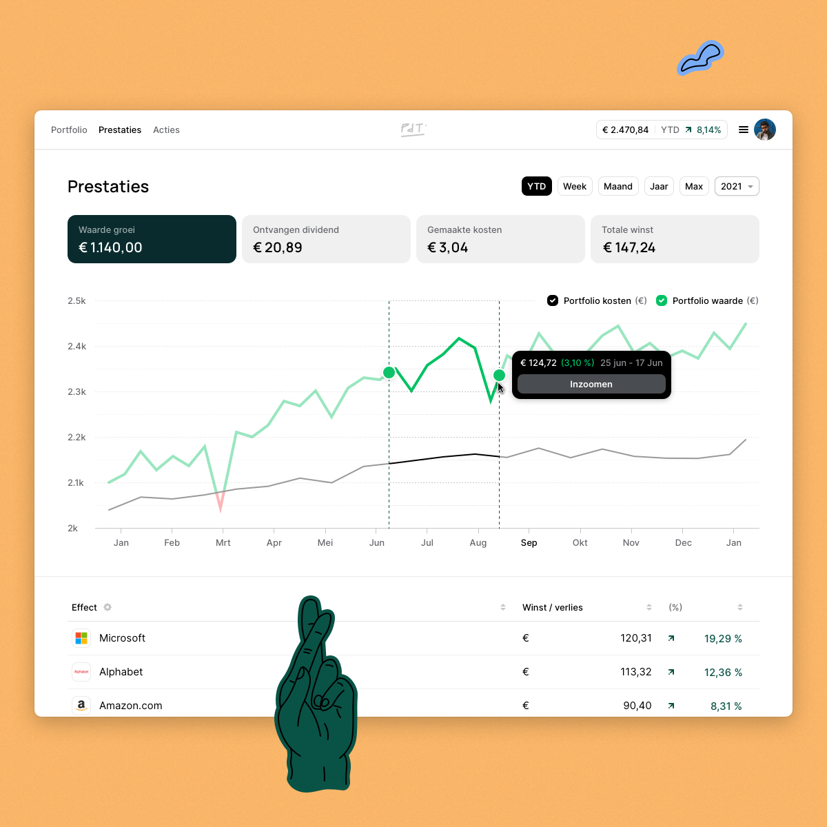 Portfolio Dividend Tracker tweet media