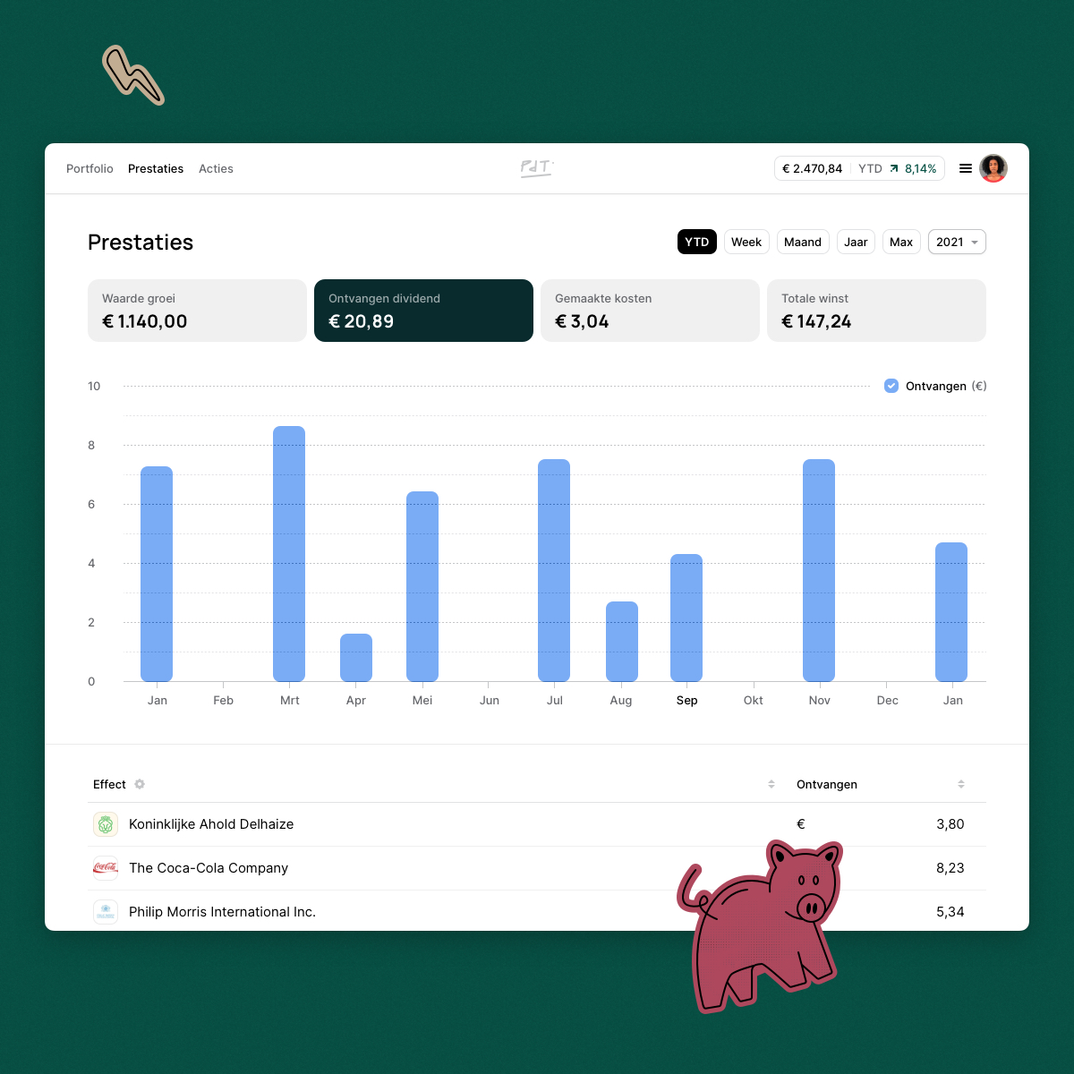 Portfolio Dividend Tracker tweet media