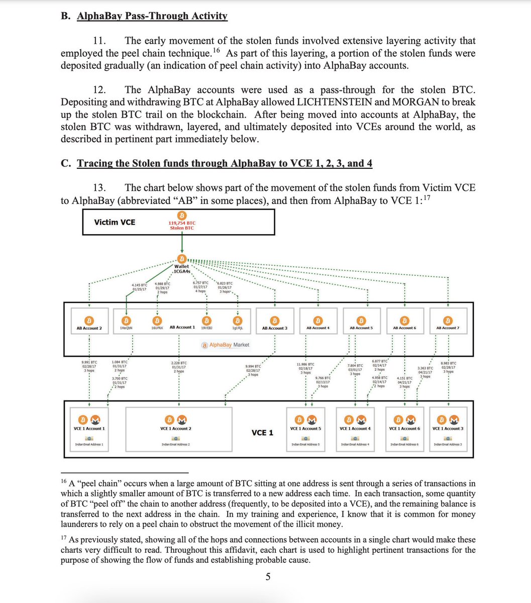 bneiluj's tweet photo. I went through the statement of facts that was published related for the $4.5 Billion in stolen crypto ran by Heather Morgan &amp; Ilya Lichtenstein. Woah that's a great investigation and clearly show advanced knowledge of the space. when @RektHQ + DOJ 👀 

https://t.co/AQbUIk7hPh https://t.co/FqSgb9M98P