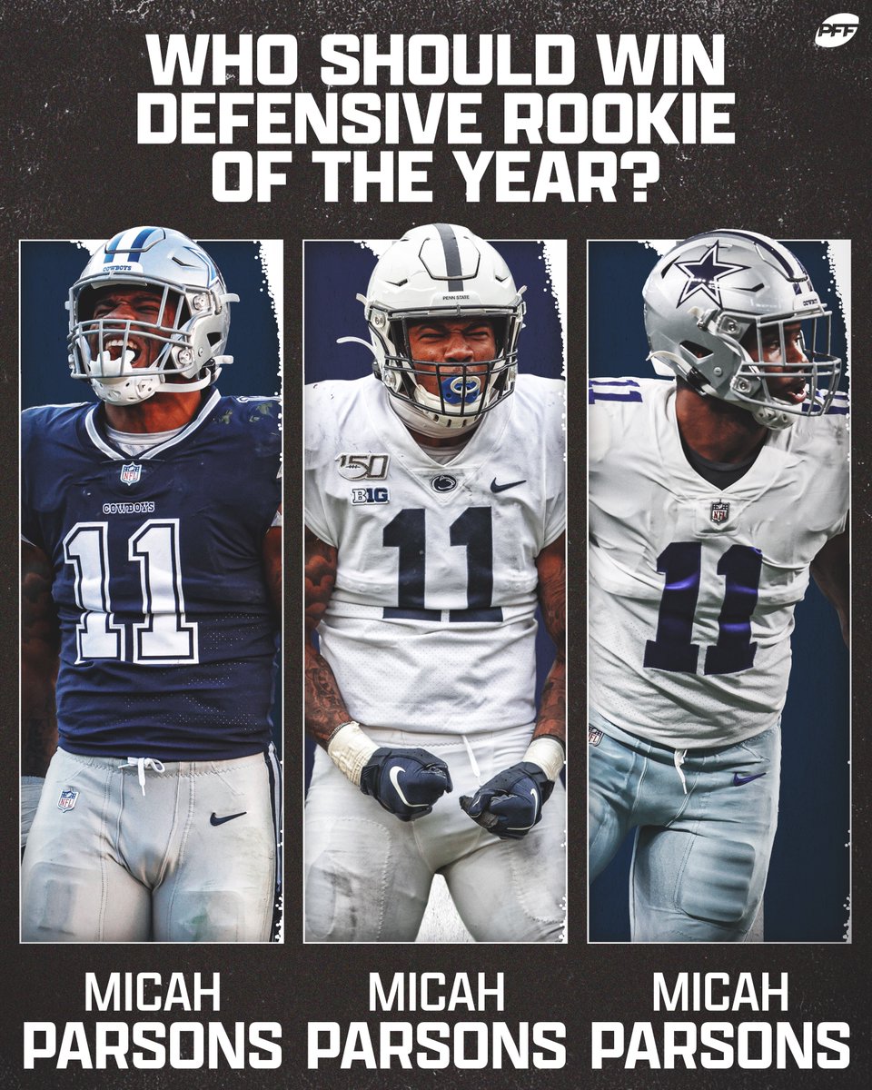 Who should win DROY?