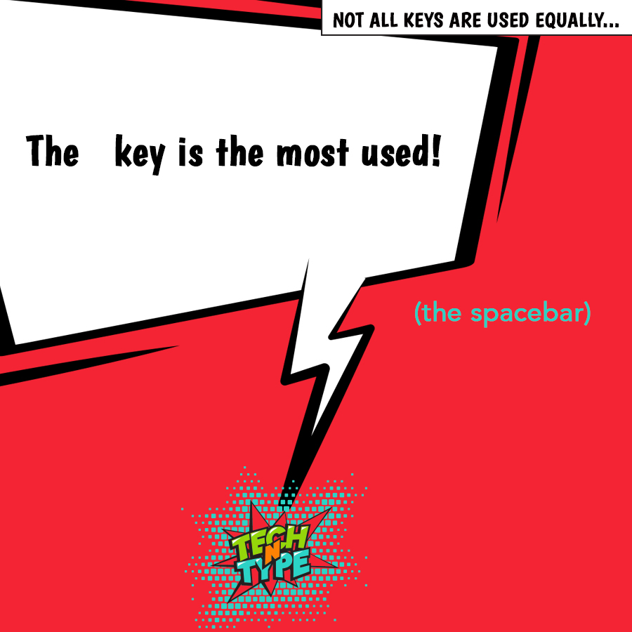 TechNType's tweet photo. Let’s celebrate the most used key on our keyboards!! ⌨️❤️

#typing #keyboards #learningtotype #techntype #digitaleducation #typingfun https://t.co/7CPJ4Hb3E4