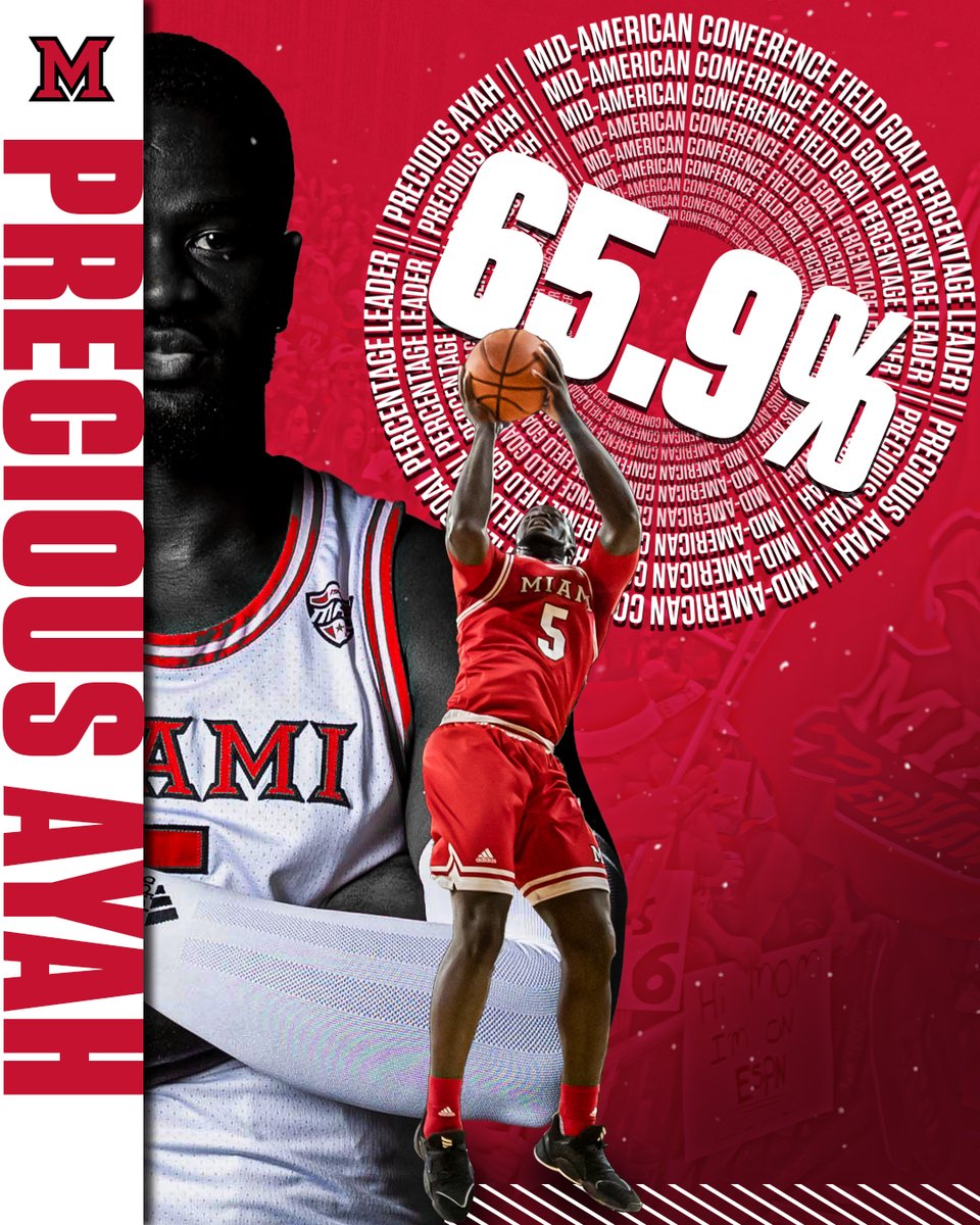 MiamiOH_BBall's tweet photo. 𝙋𝙪𝙨𝙝𝙞𝙣𝙜 🅿️ 𝙛𝙧𝙤𝙢 𝙩𝙝𝙚 🎨

#RiseUpRedHawks | @ayahprecious https://t.co/fJnDGljaUD
