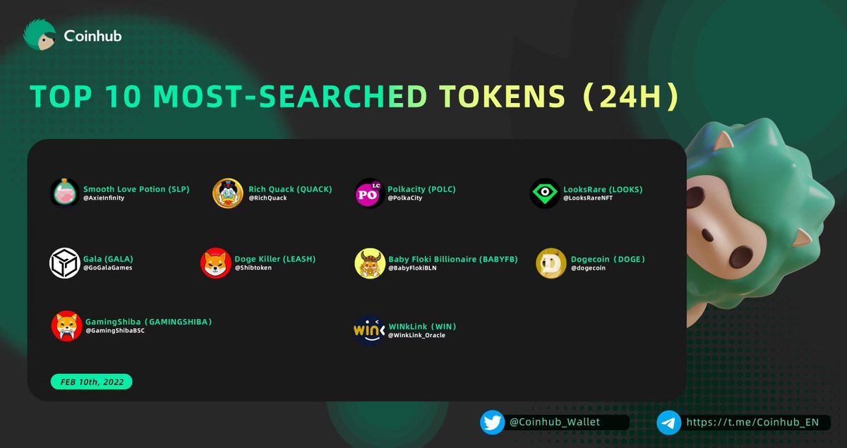Coinhub Wallet tweet media