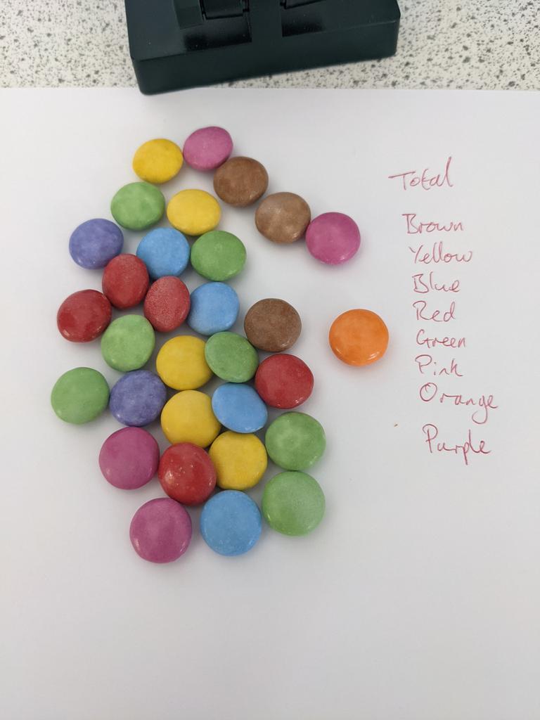 benawtaylor's tweet photo. Guess what I'm teaching! https://t.co/6x6xHBam0N