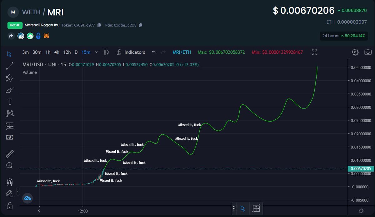 Eric Cryptoman tweet media