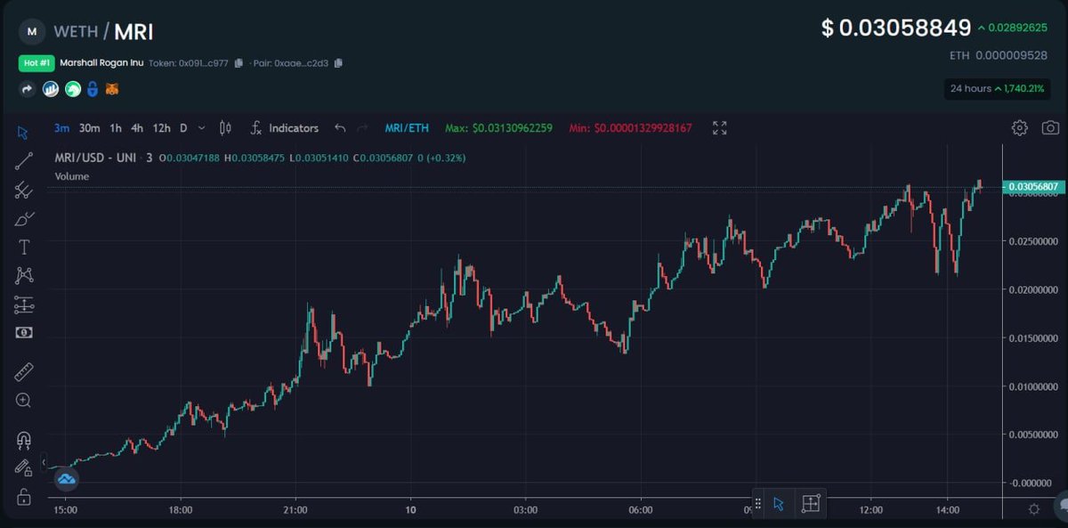 Eric Cryptoman tweet media