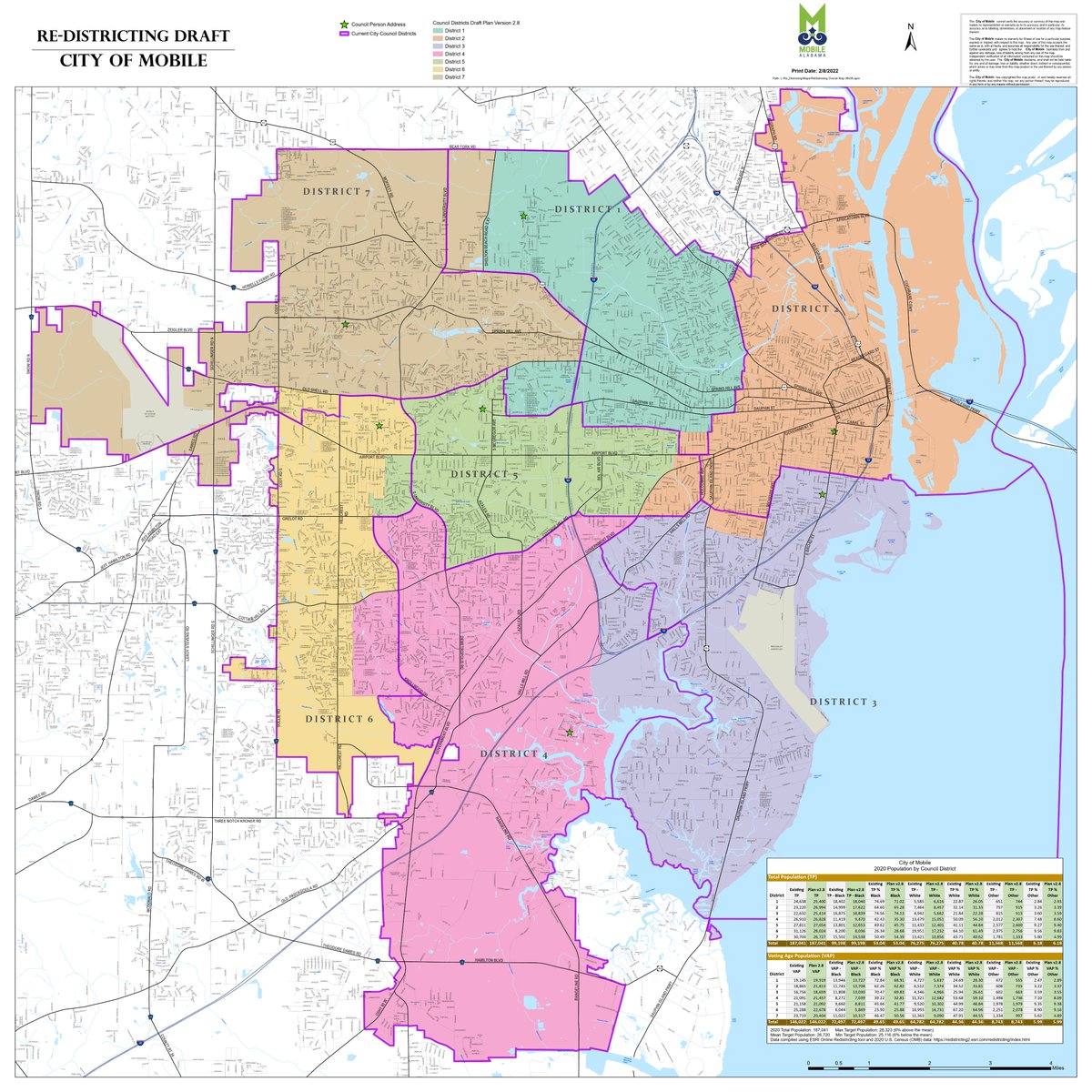 Mobile County Zip Code Map Mayor Sandy Stimpson (@Mayorstimpson) / Twitter