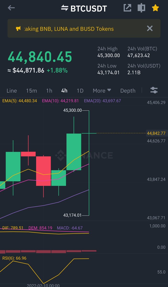 Simon Hayes tweet media