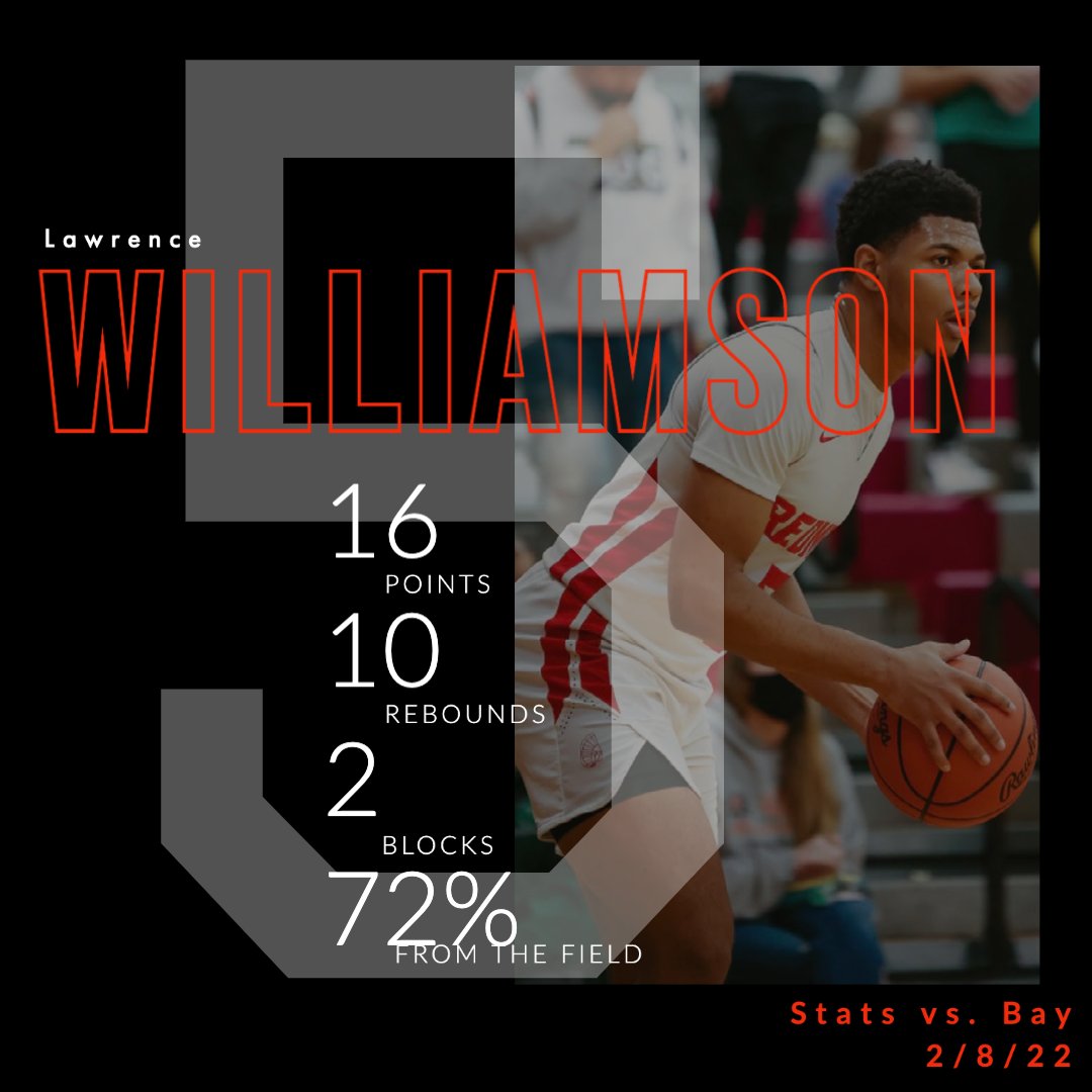 ParmaRedmenBBk's tweet photo. Thursday Spotlight:
Even though we lost on Tuesday vs Bay Village, Law Williamson had one of his best games as a member of the Redmen. Law finished the game with a double double and two blocks. Keep up the good work, Law. #RedmenHoops https://t.co/jFhpAVDALQ
