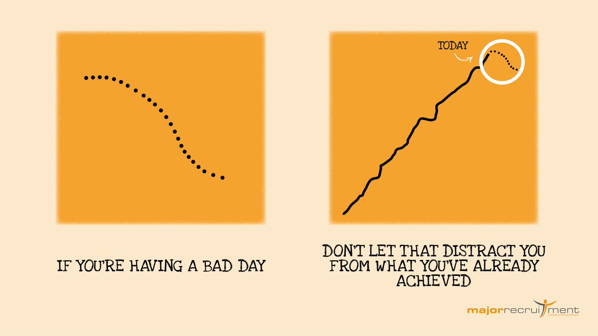 Bad day? Let's focus on the positives!

#MentalHealthMatters #MentalHealthAwareness #mentalhealth #mentalhealthintheworkplace #positiveattitude #positivemind #achievements #youaredoingwell