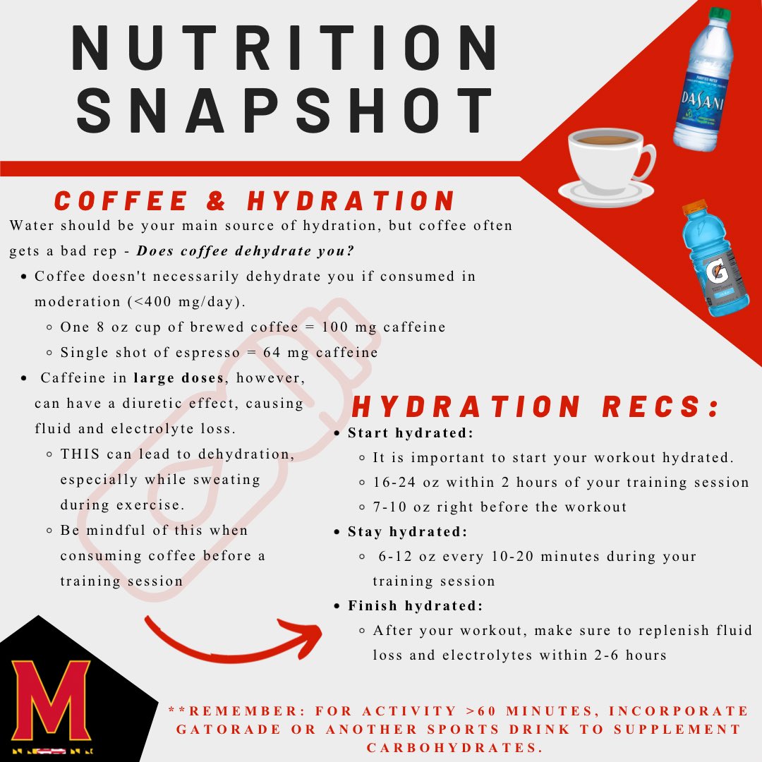 Hydration is 🔑 to performance, so watch out for how much coffee you’re consuming! Large doses can have a diuretic effect that could lead to dehydration during exercise.

Pay attention to the hydration recs surrounding training⬇️