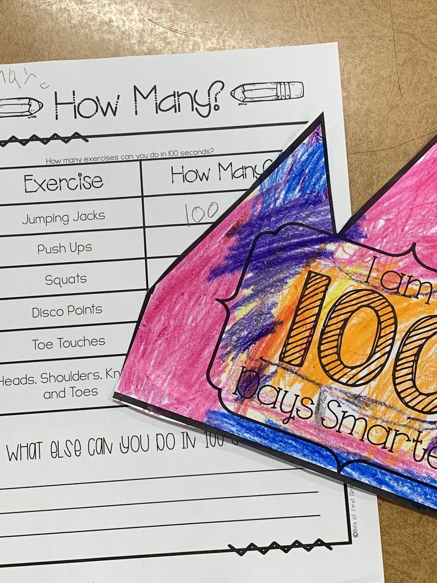 kboyd's tweet photo. Celebrating the 100th Day of School in first grade style ⁦@NewlinElem⁩! What is a more efficient way to count to 100 than counting by 1s? ⁦@mere_mc⁩ #100secondsofexercise #countingcollections ⁦@ABSSPublic⁩ https://t.co/KbZmr1keUj