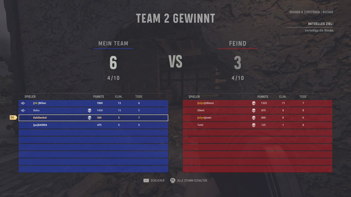 #PS5Share, #CallofDutyVanguard