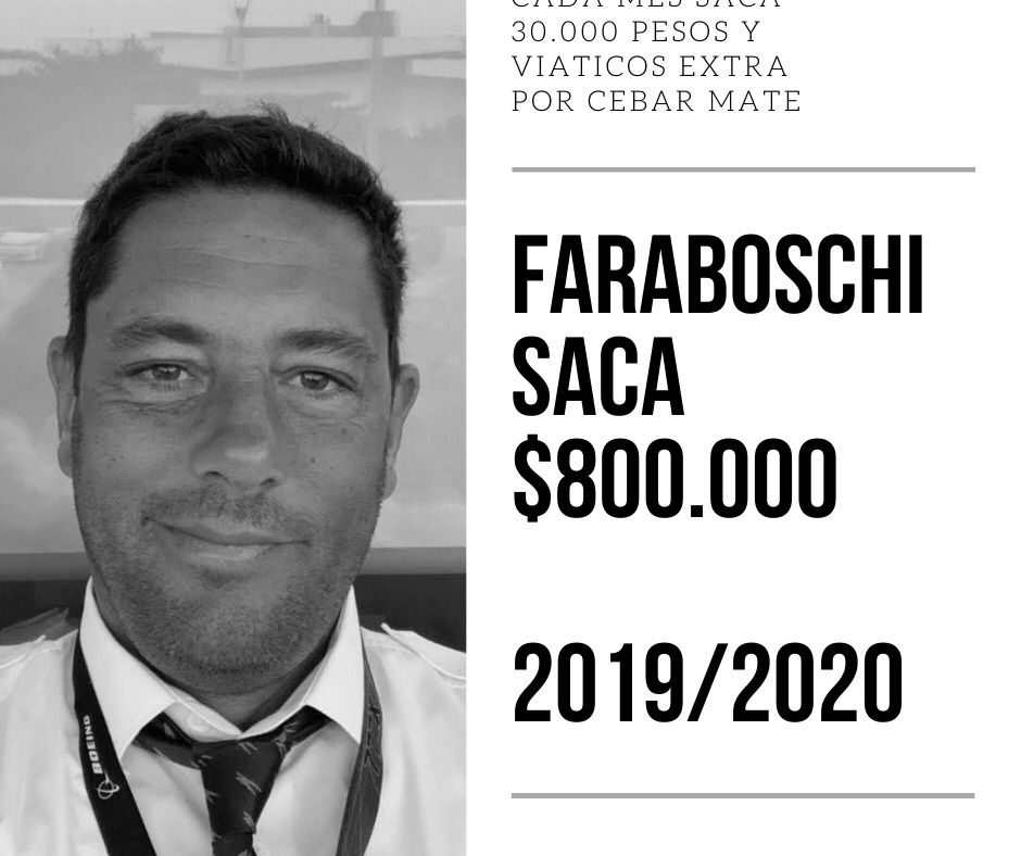 Farabochi Saca, entre 2019 y 2020 obtuvo $800.000 . Desde la cuenta corriente de <a href="/aeronavegantes/">Aeronavegantes</a> se pagaron viáticos mensuales de $30.000 ¿Lo seguirá haciendo?
#BreyLeaks #Breypapers #JPBreypapers #aeronavegantespapers