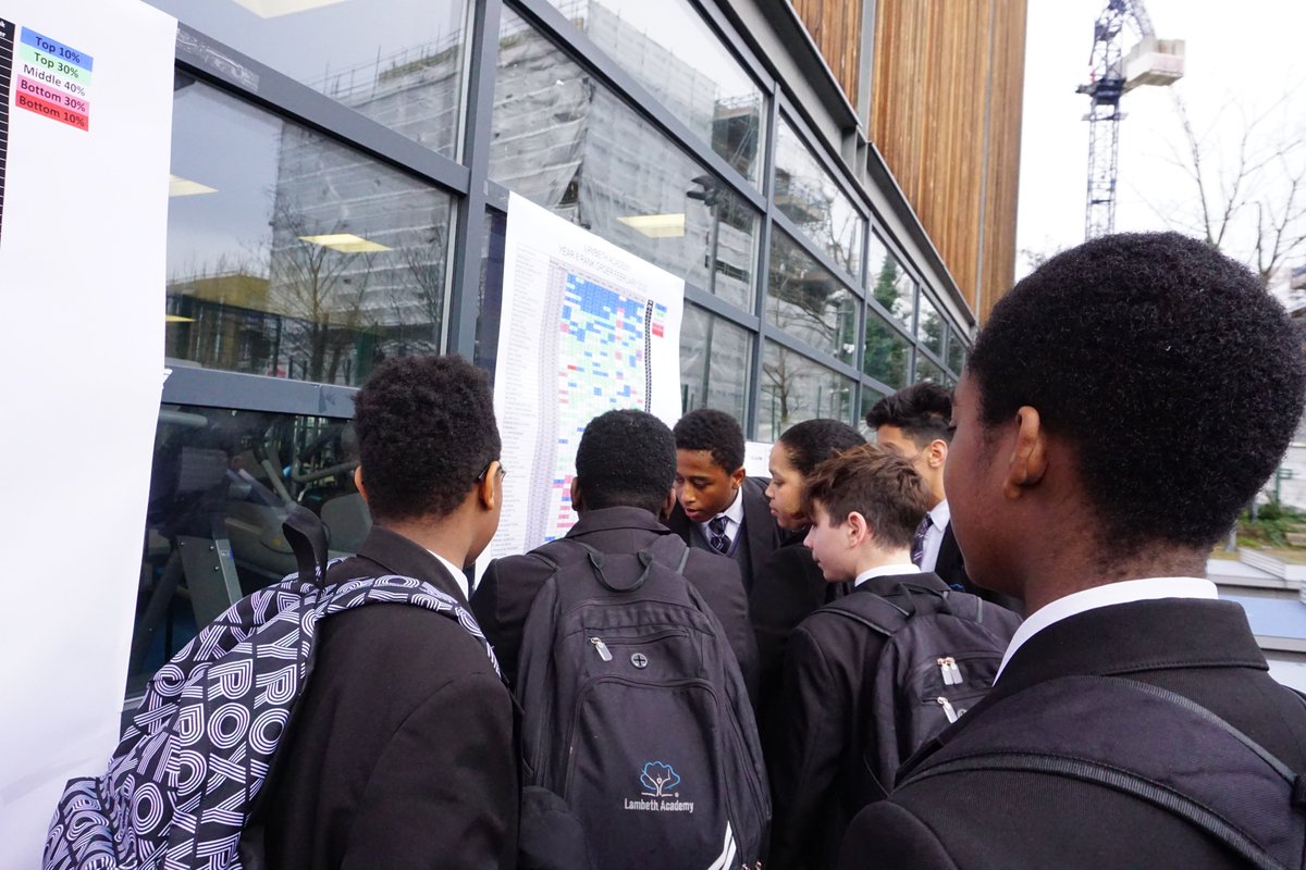 TheElmsAcademy's tweet photo. Rank order for Year 7 and Year 8 students today. Generally lots of happy faces.
#rankorder #secondaryschool #students #achievements https://t.co/aNYwXeUlbW
