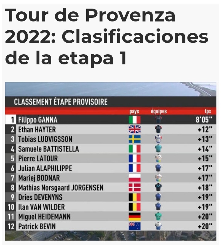SPRINT FINAL ECUADOR 🇪🇨 tweet media