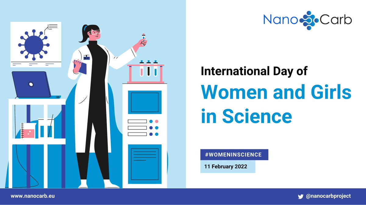 nanocarbproject's tweet photo. Today is the International Day of Women and Girls in Science! 

We would like to take this opportunity to introduce you to our female #ESRs in #Nanocarb.

More on https://t.co/ec7vNA4AJO

#Womeninscience #H2020 #MSCA #MarieCurious @REA_research @ChemistryRCSI
#WomeninScienceDay https://t.co/I4FLLt8gQM