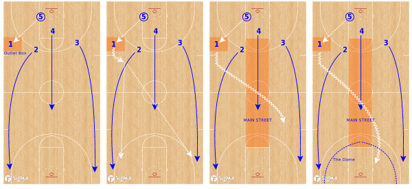 FastModel's tweet photo. 10 Days of 10K | Day 4⃣

Show us your best #FastDrawArt!🎨🖼️

https://t.co/Sq5zyRiP9K 

#PlayBank10K #XsOs https://t.co/iDouY3HGnU