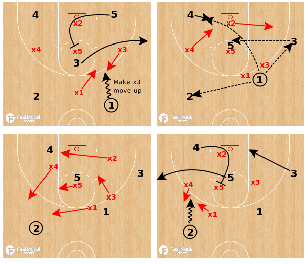 FastModel's tweet photo. 10 Days of 10K | Day 4⃣

Show us your best #FastDrawArt!🎨🖼️

https://t.co/Sq5zyRiP9K 

#PlayBank10K #XsOs https://t.co/iDouY3HGnU