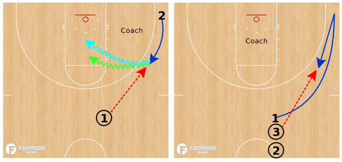 FastModel's tweet photo. 10 Days of 10K | Day 4⃣

Show us your best #FastDrawArt!🎨🖼️

https://t.co/Sq5zyRiP9K 

#PlayBank10K #XsOs https://t.co/iDouY3HGnU