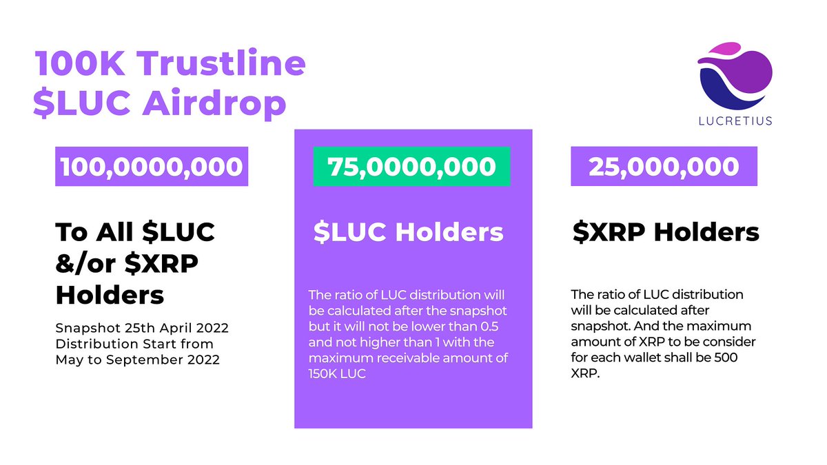 Airdrop Bishop || 🪙💰💎 🚀🔥🪂 tweet media