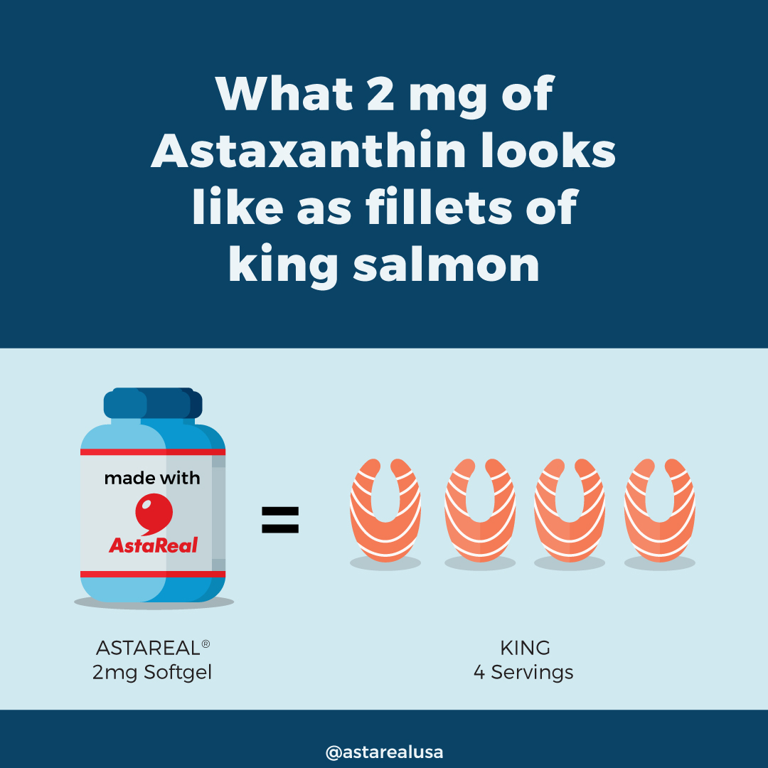Astaxanthin is a carotenoid that's a super powerful antioxidant and gives salmon their color. DM us or check out our website for more information on astaxanthin or what supplements to take with our astaxanthin. #astaxanthin #carotenoid #salmon #dietgap #supplement #vegan