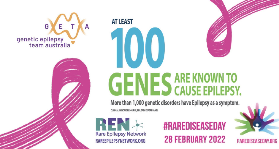 We are gearing up for rare disease day. Are you aware of how many genetic causes of epilepsy? #raredisease #epilepsy