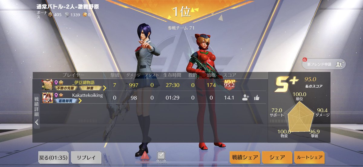 _izukostory's tweet photo. 最近の通常こんな感じ…
ソロデュオに切り替えようかな… https://t.co/vbb9YPaYJf