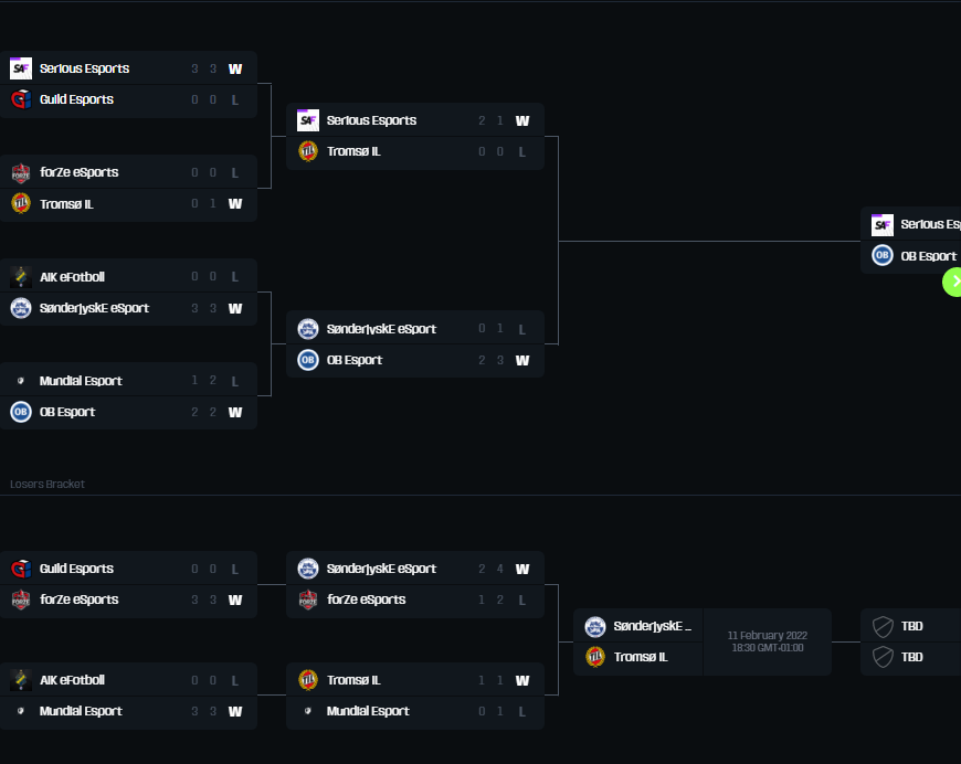 Lurweleewen tweet media