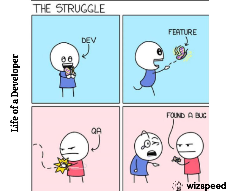 WizSpeed4's tweet photo. 99 little bugs in the code. 99 little bugs in the code. Take one down, patch it around. 127 little bugs in the code. Do You Agree Web Developers?
 Visit https://t.co/hOQEpKa4Fo 
#wizspeed #webdevelopment #webdevelopmentcompany #webbugfixes #webmaintenance https://t.co/DNBTHy9yle