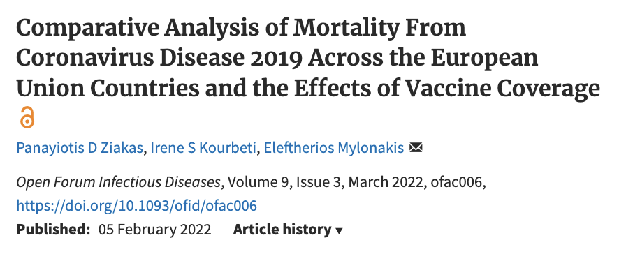 IDSAInfo's tweet photo. An analysis in OFID found significant variability in mortality and impact of COVID-19 between countries in the #EuropeanUnion, even if they shared the same regulatory framework.

📄: https://t.co/gc1ZMPqrHy

#IDSAJournals #OpenForumInfectDis @PaulSaxMD @DrJLi @ElMylonakis https://t.co/jUYftlDQJW