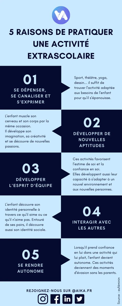 Les bienfaits des activités extrascolaires sont nombreux. Découvrez-en 5 dès à présent. 
#activiteenfants #activiteextrascolaire #enfant #parentalite #Parents