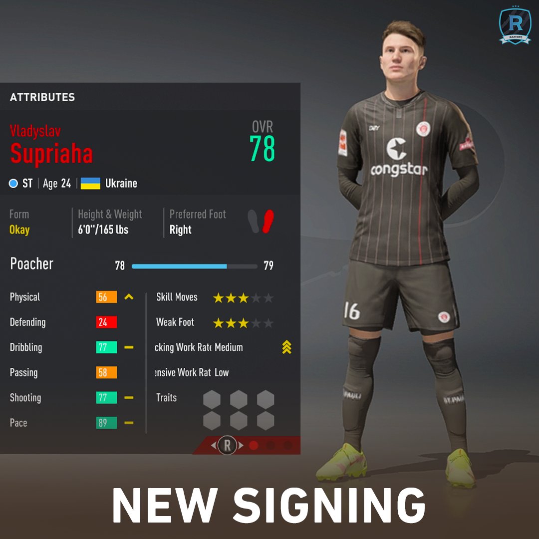 RaatjeFC tweet media