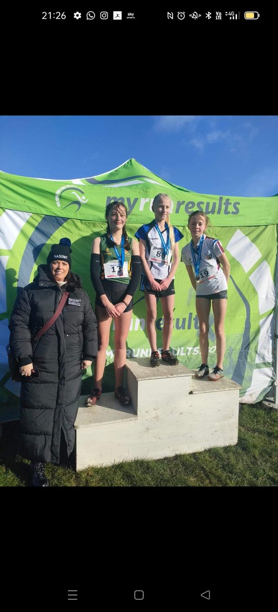 Loughview AC tweet media