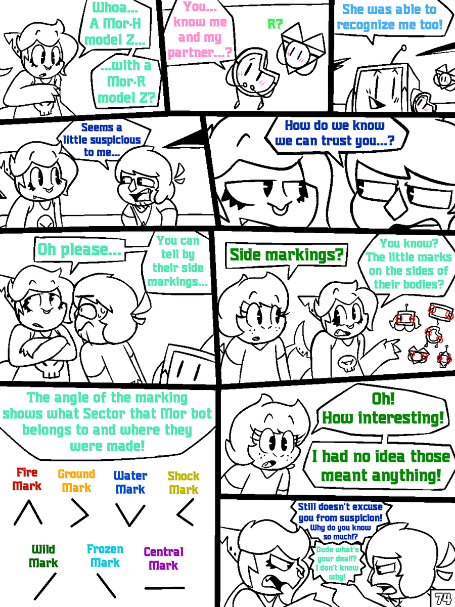 CherryBerryArts's tweet photo. ~Pages 71-74~ βοΈπ #LostinReality
Suddenly our Players have finally united! However, not without a lot of questions, introductions, and suspicion... https://t.co/PjA76FfbP2