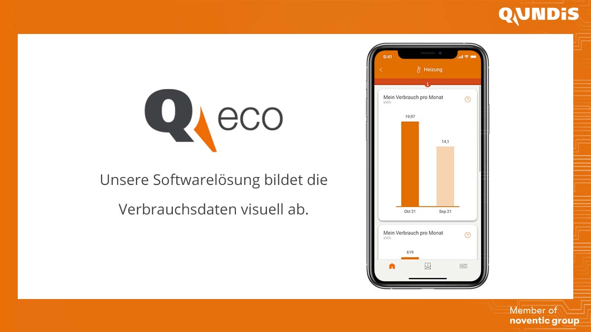 QUNDIS_GmbH's tweet photo. Mit den #QUNDIS Funk-Fernauslesesystemen sind die Vorrausetzungen zur Umsetzung der UVI bereits gegeben. Unsere Softwarelösung Q eco bildet die #Verbrauchsdaten visuell ab – für Messdienstleister, Eigentümer und Mieter. Mehr Infos: https://t.co/g3wATfagoc https://t.co/8RJQ6FZT1G