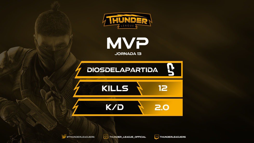 ⚡️MVP J13⚡️