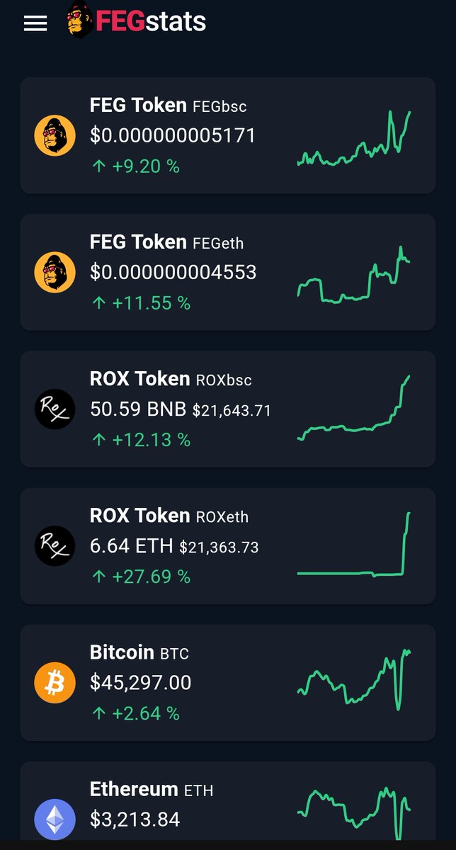 FeggyMitchell's tweet photo. What a sight 🔥 and this is just the start #FEGtoken #FEGtakeover
Strap yourselves 🚀 https://t.co/UFAKNftcFm