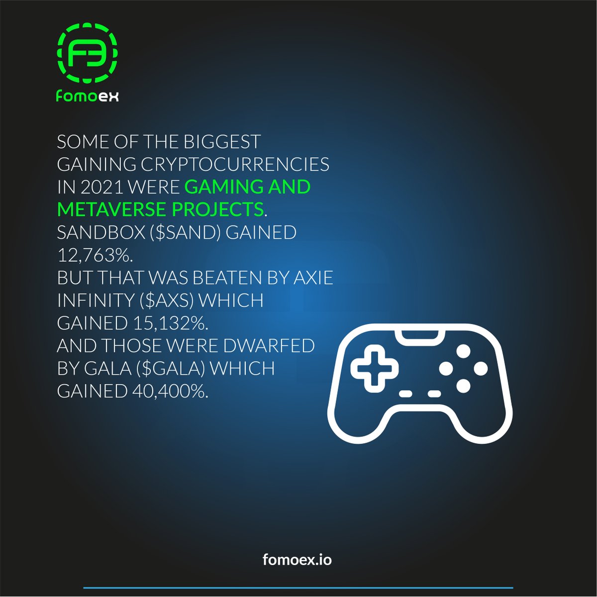 fomoex's tweet photo. Some of the biggest gaining cryptocurrencies in 2021 were gaming and metaverse projects. Sandbox ($SAND) gained 12,763%. But that was beaten by Axie Infinity ($AXS) which gained 15,132%... #fomoex #filecoin #personalmining #business #opportunity https://t.co/yGYmWHG00Q
