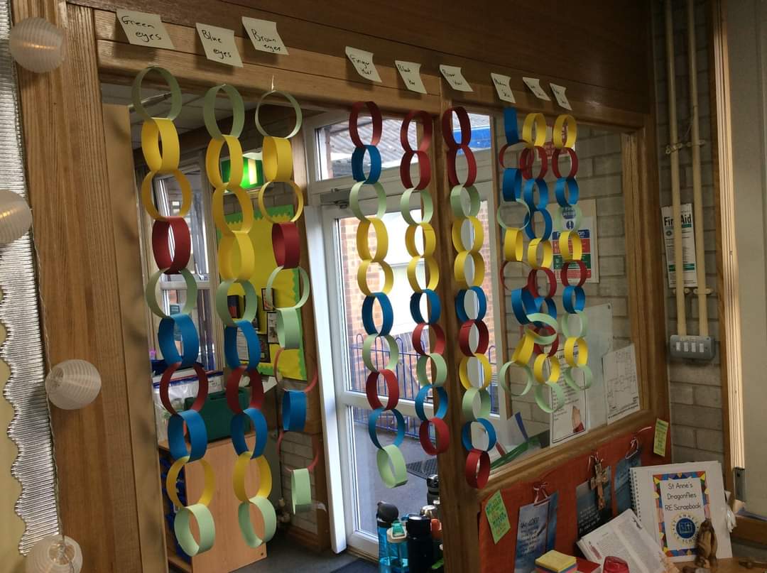 SLG St. Anne's Primary tweet media