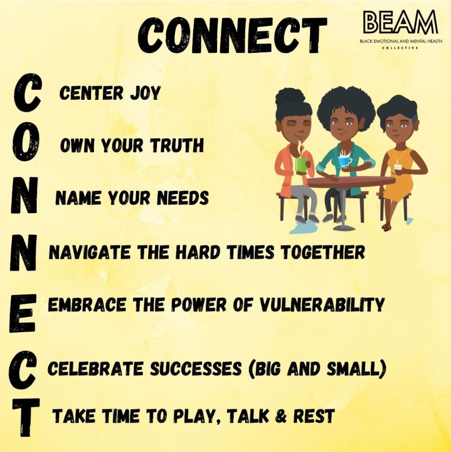 Sending so much ❤️🧡💛💚💙💜 to our @PNW_ACTION LGBTQ+ Inclusive Schools Collaborative for CONNECT-ing today, uplifting Black Joy and Wellness, and celebrating #BlackHistoryMonth and #BlackFuturesMonth. 🙏@kproctor1517 @coach_4_impact @WJCS_CenterLane  @GLSEN @_beamorg