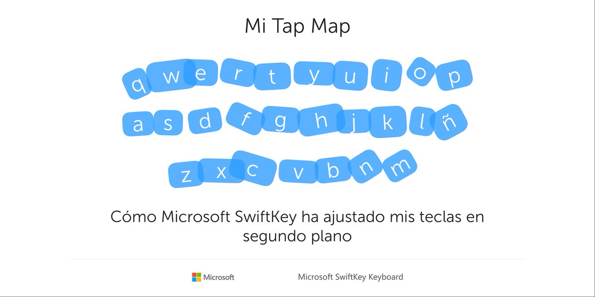 onditasdev's tweet image. Este es mi Microsoft SwiftKey #TapMap microsoft.com/swiftkey