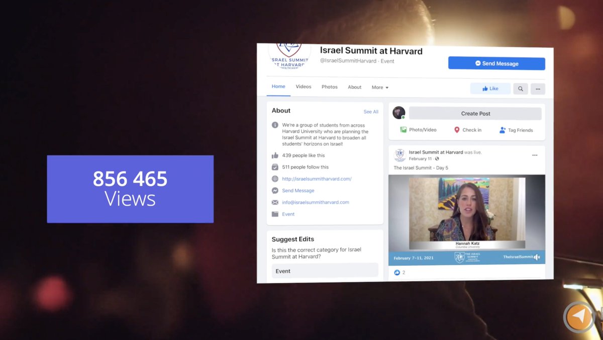 bmginc's tweet photo. Virtual is here to stay! This time last year, we were honored to produce The Israel Summit virtual event, broadcasting to over one 150,000 attendees globally over five consecutive days. See the full recap, NOW LIVE on our website https://t.co/Yp2cycpMfM 
#virtualevent #website https://t.co/k3pER83PZQ