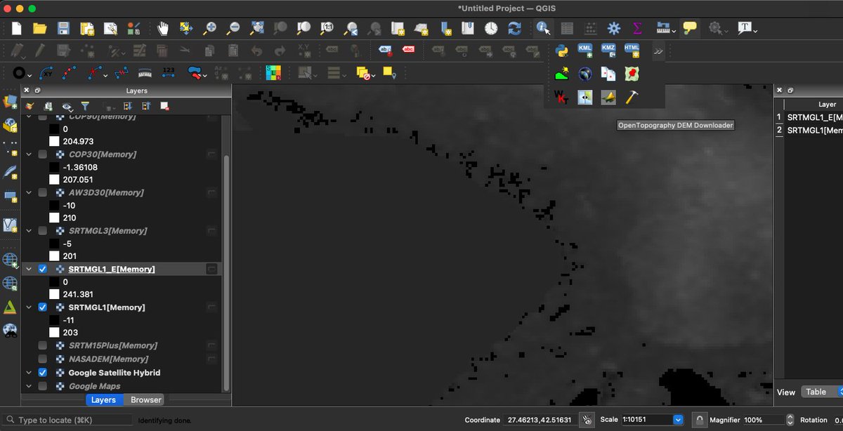 Just became aware of this new, very cool, "OpenTopography DEM Downloader" #QGIS plugin: plugins.qgis.org/plugins/OpenTo… Allows you to pull SRTM, NASADEM, SRTM15+, AW303D, CopernicusDEM etc directly into QGIS via the OT Global Datasets API. By Kyaw Naing Win 🙏.
